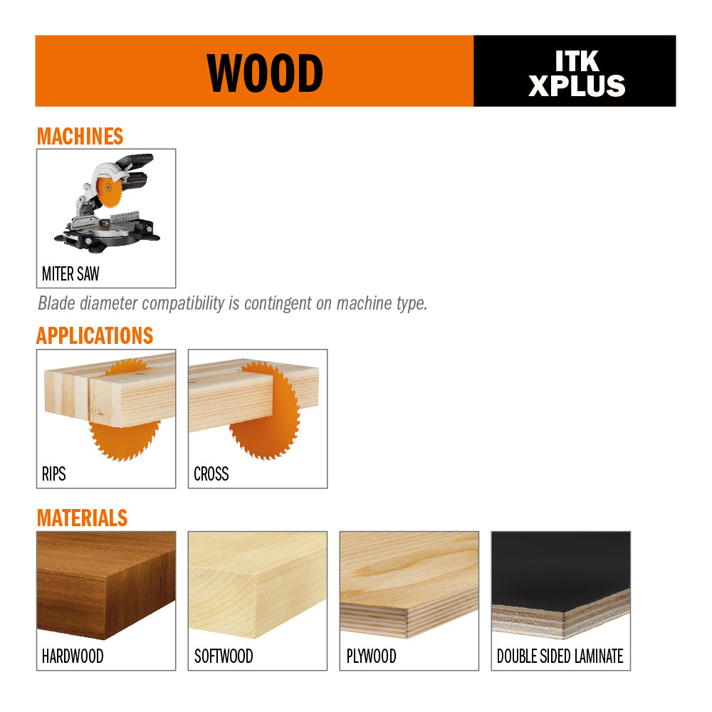 ITK-Plus Finish Sliding Compound Miter Circular Saw Blade