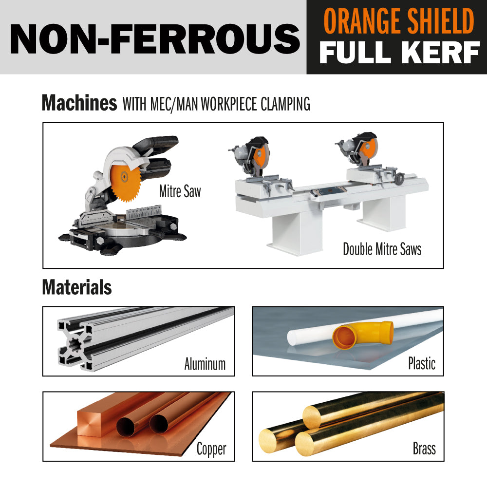 Industrial Thin Non-Ferrous Metal & PVC Blade | 10" 96 Tooth