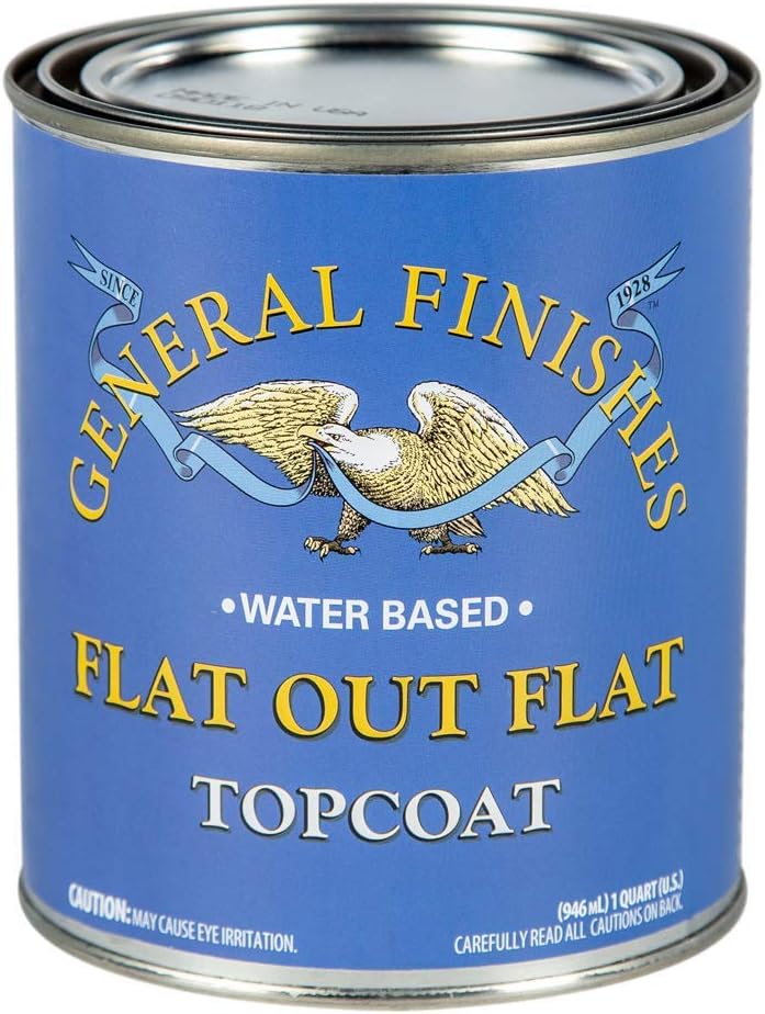 High Performance Water-based Top Coat