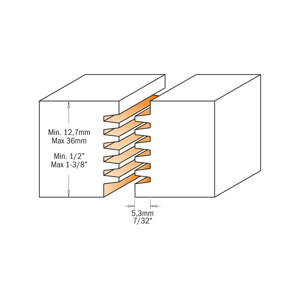 Professional Finger Joint Router Bits