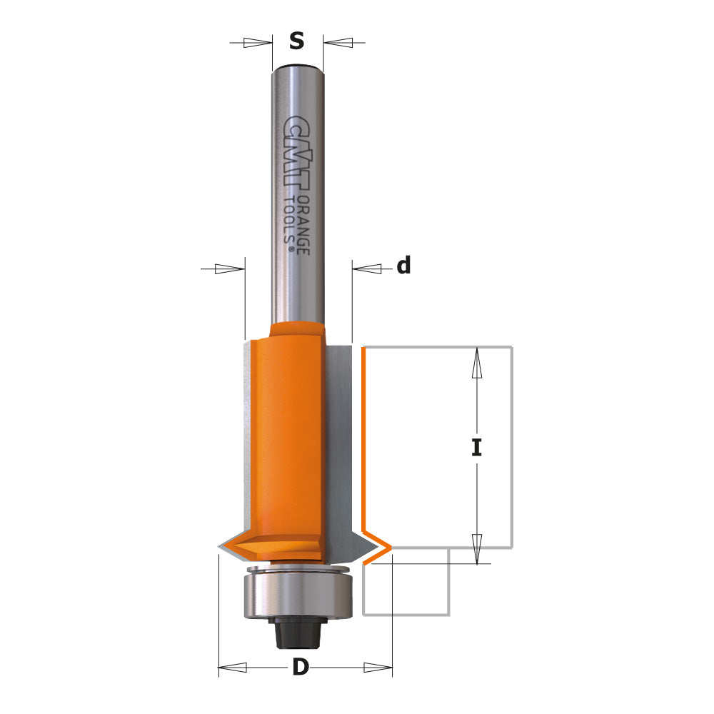 Panel Pilot Router Bits with Guide