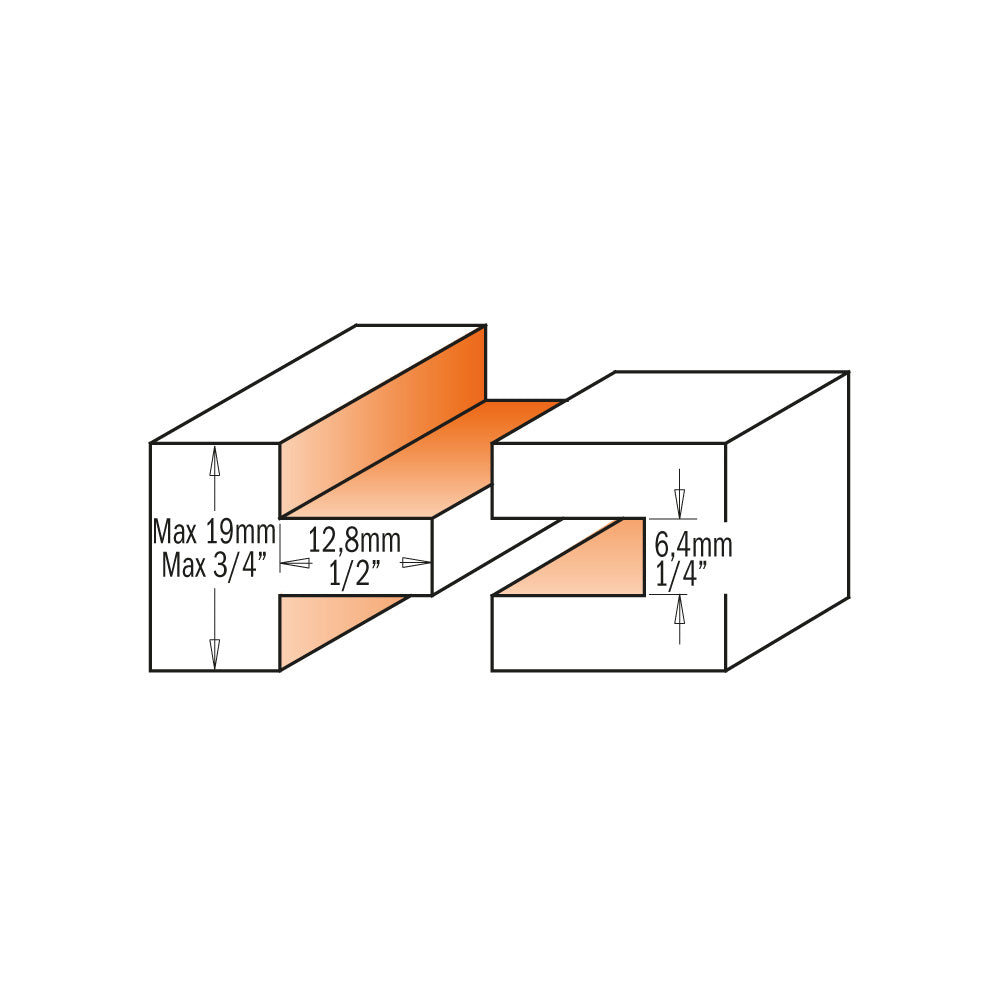Tongue and Groove Set