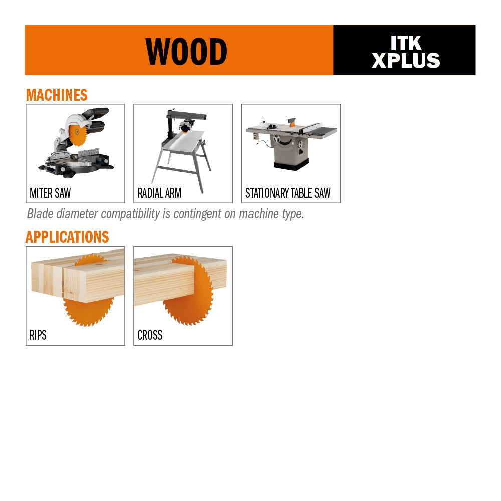 ITK-XPlus Melamine and Ultra Finishing Saw Blade
