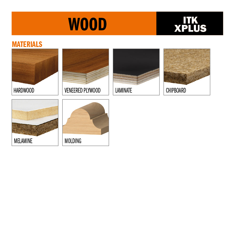 ITK-XPlus Melamine and Ultra Finishing Saw Blade