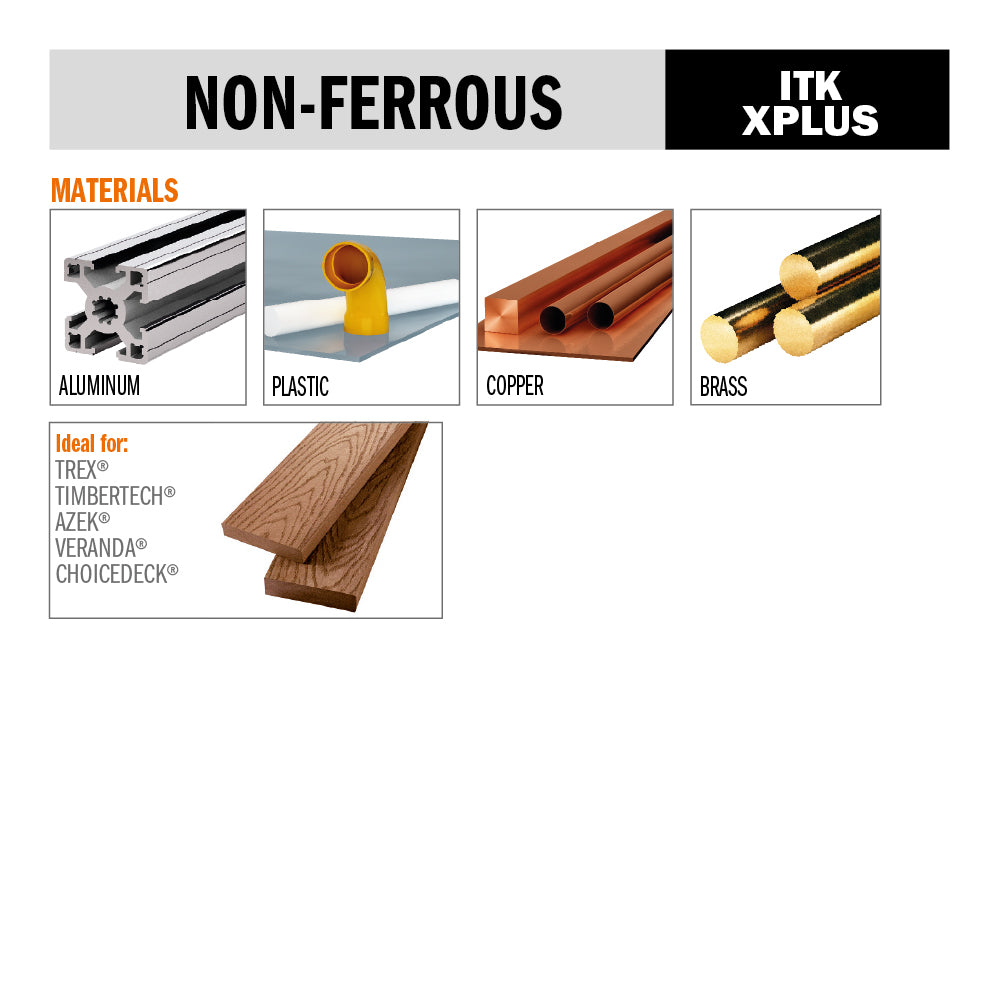 ITK-Plus Non-Ferrous Metal & Composite Decking