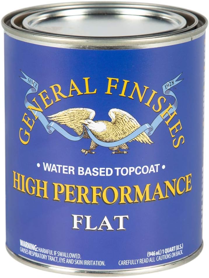 High Performance Water-based Top Coat
