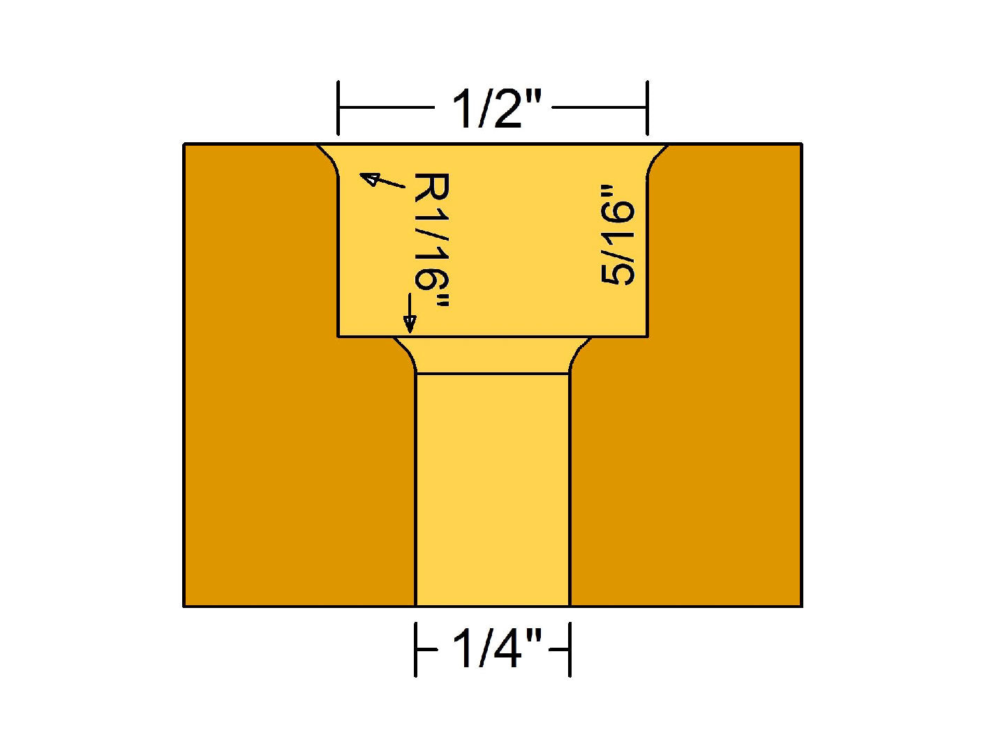ZEROPLAY 2-Step Router Bit | 1/4" Shank