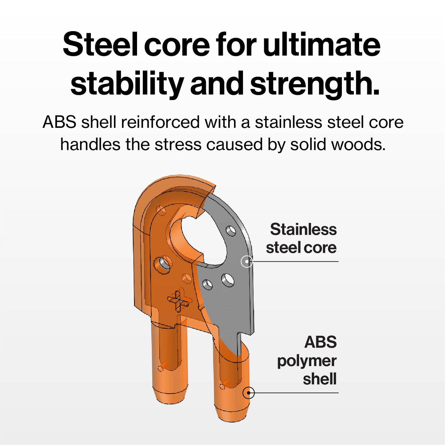 SteelPRO Thin Kerf Splitter Kit | Orange