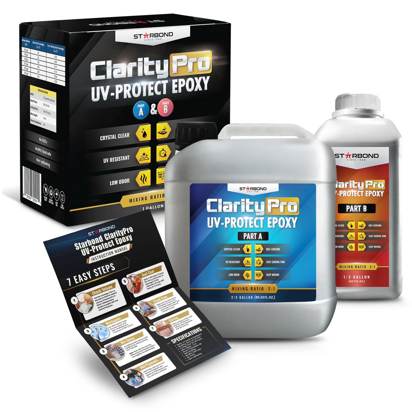 ClarityPro Tabletop Epoxy | 1 Gallon