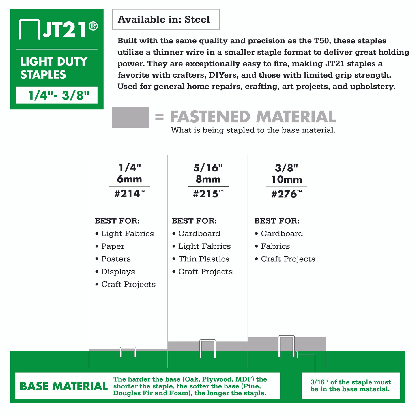 Light Duty Craft Staples, 3/8" x 7/16" | 1000ct