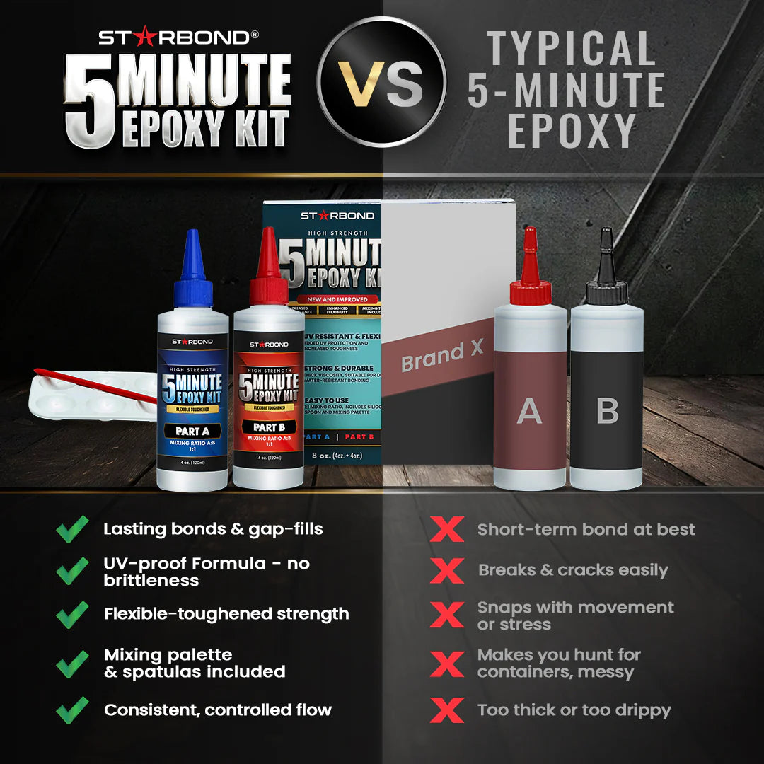5-Minute Epoxy Pro Kit