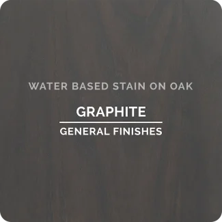 Water-Based Wood Stains