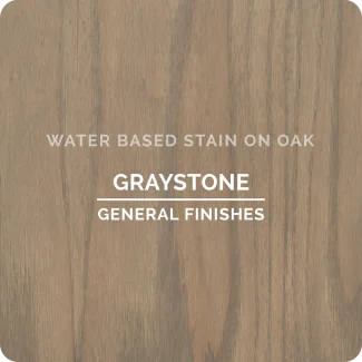 Water-Based Wood Stains