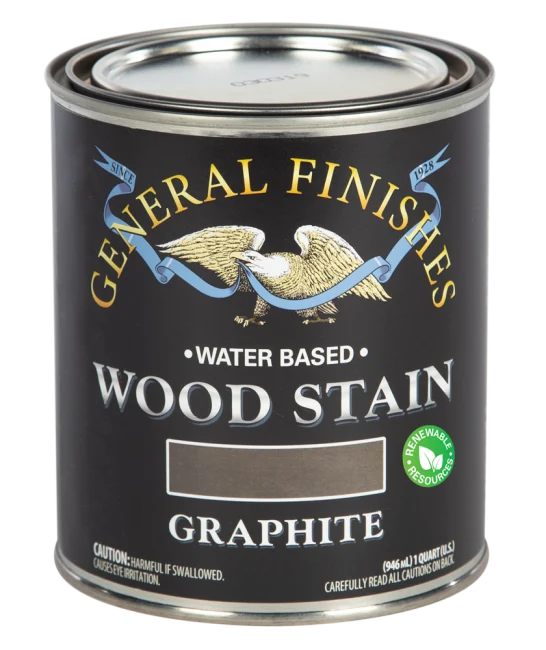 Water-Based Wood Stains