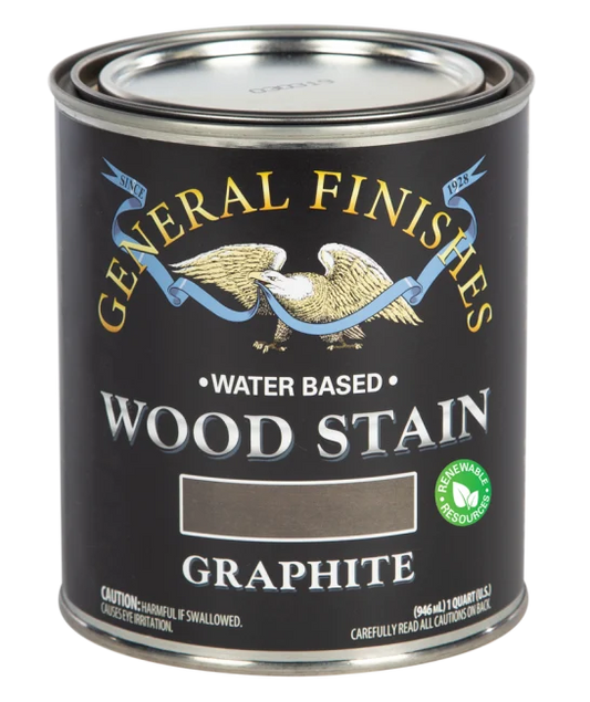 Water-Based Wood Stains